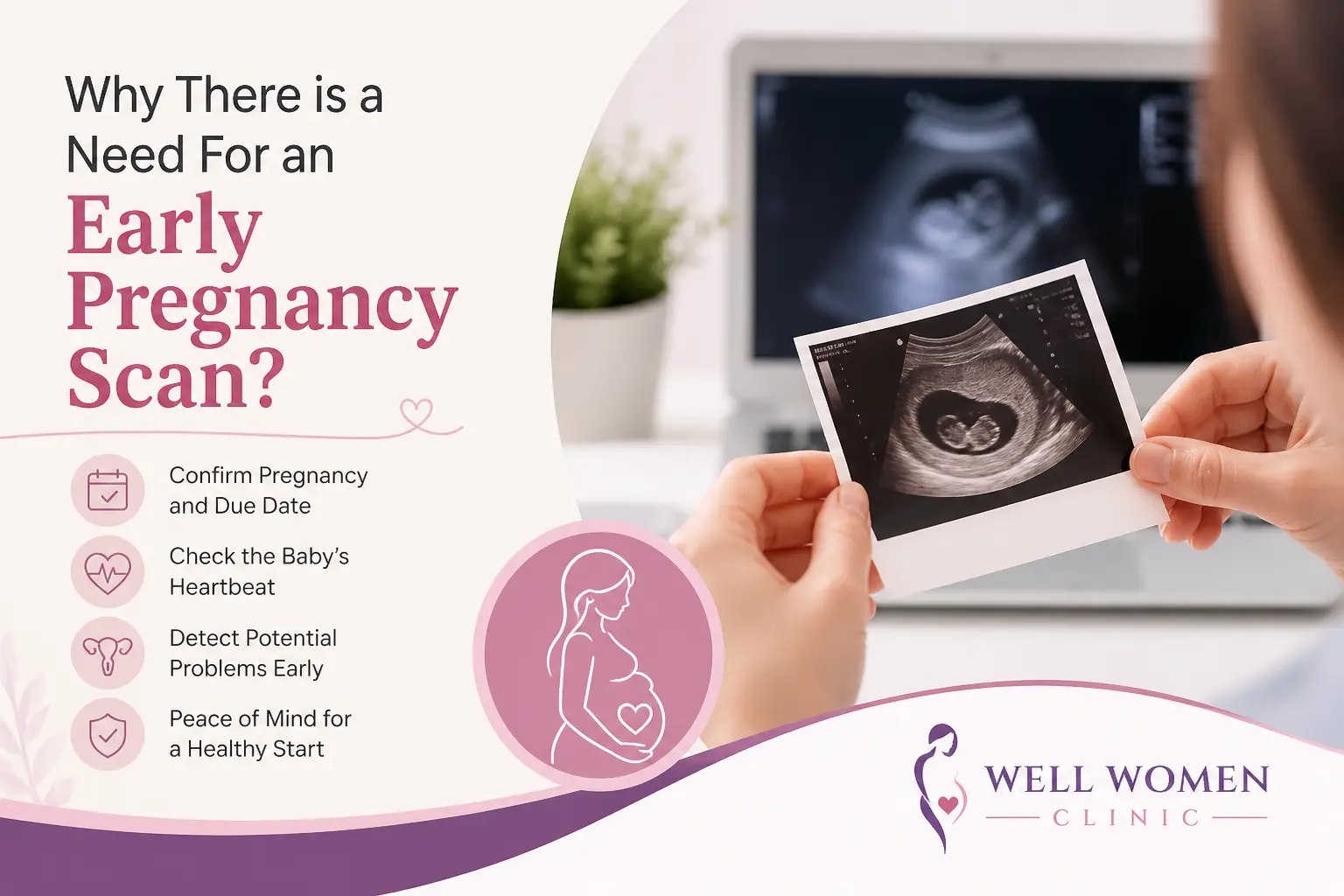Importance of Early Pregnancy Scan | Well Women Clinic