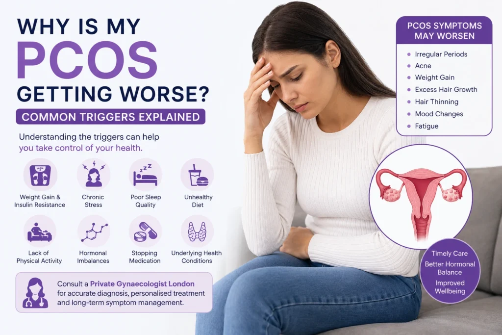 Understanding PCOS triggers and symptoms and why it got worse